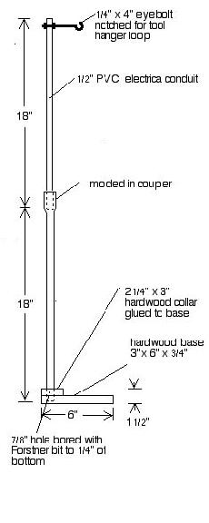 hanger bracket diagram